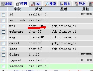 DEDECMS添加友情链接长度限制的详细解决方法-论坛搭建_网站论坛制作_论坛开发建设_800元全包